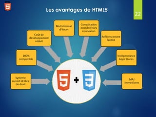 Les avantages de HTML5

22

 