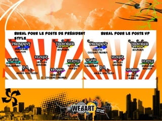 12Bural pour le Poste de Président             Bural pour le poste VP Style