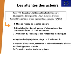 PréSentation Xavier Steffan   Pqa   Stage Mopa Cnfpt 02déC08
