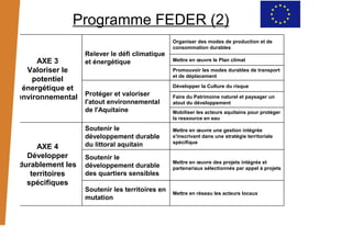 PréSentation Xavier Steffan   Pqa   Stage Mopa Cnfpt 02déC08