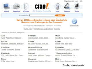 Quelle: www.ciao.de  