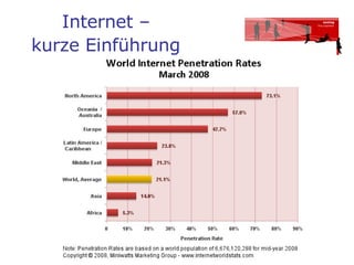 Internet –  kurze Einführung   