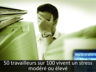 50 travailleurs sur 100 vivent un stress
            modéré ou élevé
 