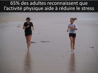 65% des adultes reconnaissent que
l’activité physique aide à réduire le stress
 