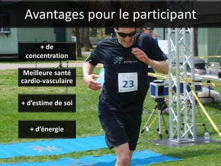 Avantages pour le participant

     + de
 concentration

 Meilleure santé
cardio-vasculaire


+ d’estime de soi


  + d’énergie
 