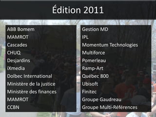 Édition 2011
ABB Bomem                 Gestion MD
MAMROT                    IPL
Cascades                  Momentum Technologies
CHUQ                      Multiforce
Desjardins                Pomerleau
iXmedia                   Ramp-Art
Dolbec International      Québec 800
Ministère de la justice   Ubisoft
Ministère des finances    Finitec
MAMROT                    Groupe Gaudreau
CCBN                      Groupe Multi-Références
 