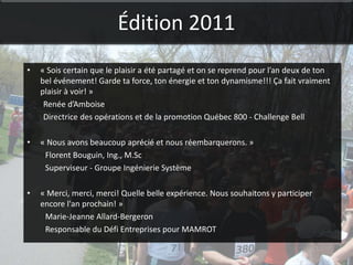 Édition 2011
•   « Sois certain que le plaisir a été partagé et on se reprend pour l’an deux de ton
    bel événement! Garde ta force, ton énergie et ton dynamisme!!! Ça fait vraiment
    plaisir à voir! »
     Renée d’Amboise
     Directrice des opérations et de la promotion Québec 800 - Challenge Bell

•   « Nous avons beaucoup aprécié et nous réembarquerons. »
     Florent Bouguin, Ing., M.Sc
     Superviseur - Groupe Ingénierie Système

•   « Merci, merci, merci! Quelle belle expérience. Nous souhaitons y participer
    encore l'an prochain! »
     Marie-Jeanne Allard-Bergeron
     Responsable du Défi Entreprises pour MAMROT
 