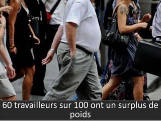 60 travailleurs sur 100 ont un surplus de
                  poids
 