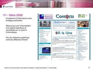 direction de la Communication et des relations investisseurs – Portail Intranet Natixis – 7 novembre 2008 V1 - Mars 2000 Empilement d’informations sans stratégie particulière Mises à jour par l’intermédiaire d’un logiciel spécifique et centralisées en un point à l’informatique Peu de cohérence graphique entre les différents Intranet 