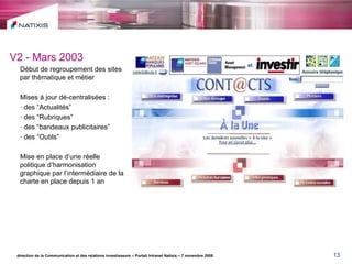 direction de la Communication et des relations investisseurs – Portail Intranet Natixis – 7 novembre 2008 V2 - Mars 2003 Début de regroupement des sites par thèmatique et métier Mises à jour dé-centralisées : des “Actualités” des “Rubriques” des “bandeaux publicitaires” des “Outils” Mise en place d’une réelle politique d’harmonisation graphique par l’intermédiaire de la charte en place depuis 1 an 
