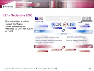 direction de la Communication et des relations investisseurs – Portail Intranet Natixis – 7 novembre 2008 V2.1 - Septembre 2003 Mise en avant des actualités : jusqu’à 8 sur la page accès à l’ensemble des “Actualités” via un bouton (culture de l’écrit) 