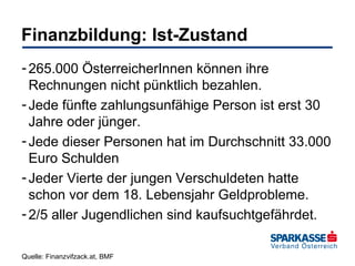Finanzbildung: Ist-Zustand
- 265.000 ÖsterreicherInnen können ihre
Rechnungen nicht pünktlich bezahlen.
- Jede fünfte zahlungsunfähige Person ist erst 30
Jahre oder jünger.
- Jede dieser Personen hat im Durchschnitt 33.000
Euro Schulden
- Jeder Vierte der jungen Verschuldeten hatte
schon vor dem 18. Lebensjahr Geldprobleme.
- 2/5 aller Jugendlichen sind kaufsuchtgefährdet.
Quelle: Finanzvifzack.at, BMF

 
