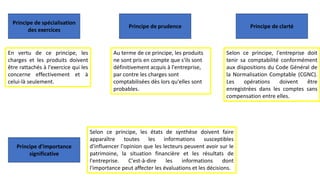 Principe de spécialisation
des exercices
Principe d'importance
significative
Principe de clarté
Principe de prudence
En vertu de ce principe, les
charges et les produits doivent
être rattachés à l'exercice qui les
concerne effectivement et à
celui-là seulement.
Au terme de ce principe, les produits
ne sont pris en compte que s'ils sont
définitivement acquis à l'entreprise,
par contre les charges sont
comptabilisées dès lors qu'elles sont
probables.
Selon ce principe, l'entreprise doit
tenir sa comptabilité conformément
aux dispositions du Code Général de
la Normalisation Comptable (CGNC).
Les opérations doivent être
enregistrées dans les comptes sans
compensation entre elles.
Selon ce principe, les états de synthèse doivent faire
apparaître toutes les informations susceptibles
d'influencer l'opinion que les lecteurs peuvent avoir sur le
patrimoine, la situation financière et les résultats de
l'entreprise. C'est-à-dire les informations dont
l'importance peut affecter les évaluations et les décisions.
 
