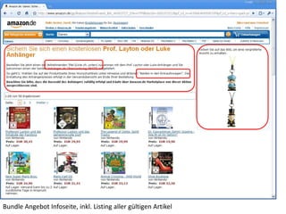 Bundle Angebot Infoseite, inkl. Listing aller gültigen Artikel