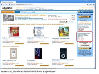 Warenkorb, Bundle-Artikel wird mit Preis ausgewiesen!
