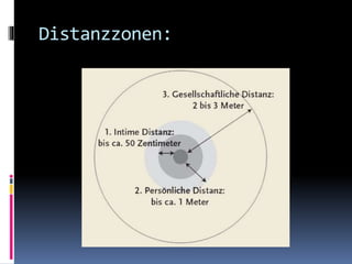 Distanzzonen:
 