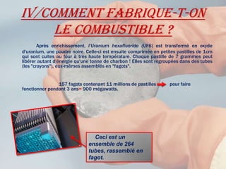 IV/Comment fabrique-t-on le combustible ?Après enrichissement, l‘Uranium hexafluoride (UF6) est transformé en oxyde d'uranium, une poudre noire. Celle-ci est ensuite comprimée en petites pastilles de 1cm qui sont cuites au four à très haute température. Chaque pastille de 7 grammes peut libérer autant d'énergie qu'une tonne de charbon ! Elles sont regroupées dans des tubes (les "crayons"), eux-mêmes assemblés en "fagots". 			157 fagots contenant 11 millions de pastilles           pour faire fonctionner pendant 3 ans= 900 mégawatts.Ceci est un ensemble de 264 tubes, rassemblé en fagot.
