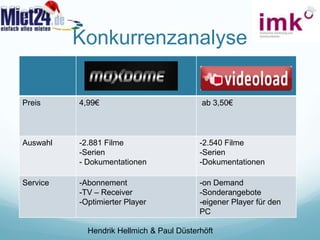mögliche neue Wege aufzeigen Hendrik Hellmich & Paul Düsterhöft