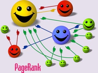 PageRank Formel