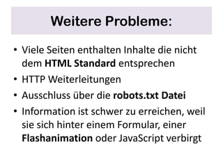 Probleme beim CrawlingSeite kann zurzeit nicht ausgeliefert werdenSeite ist nicht erreichbarSeite ist dupliziert auf verschiedenen SeitenSeite ist verfügbar unter verschiedenen URL innerhalb der Domain