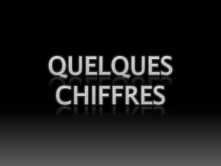 Quelques chiffres