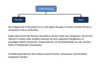 UnterstützungKlerikerHexerSonderfähigkeiten: KonzentrationDer Unterstützer stellt die Hälfte seines Manas wieder her.Resistent:Ab Level 180 sind die Nahkämpfer so erfahren, dass sie nicht mehr verflucht werden können.Aufopferung:Der Unterstützer zaubert mit seiner Lebensenergie.