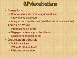 Formations Connaissance du monde agricole (local) Intervenants extérieurs Analyse de compétences (installations et associations) Temps de travail Informations en direct Dégager du temps pour les clients Conseillers spécialisés lait Organisation générale Suivi statistique Poste de longue durée Périodes de transition 6.Préconisations 
