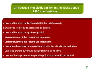 Un nouveau modèle de gestion mis en place depuis
                     2006 et orienté vers :


- Une amélioration de la disponibilité des médicaments
génériques et produits essentiels de qualité
- Une amélioration du système qualité
- Un renforcement des ressources humaines
- Un renforcement des ressources matérielles
- Une nouvelle approche du partenariat avec les structures sanitaires
- Une plus grande ouverture aux programmes de santé
- Une meilleure prise en compte des préoccupations du personnel



                                                                        23
 