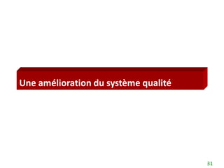 Une amélioration du système qualité




                                      31
 