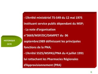 - L’Arrêté ministériel 75-549 du 12 mai 1975
             instituant service public dépendant du MSP;
             - La note d’organisation
             n°3669/MSP/DC/DAMPET du 06
HISTORIQUE
             septembre1989 définissant les principales
   (2/3)
             fonctions de la PNA;
             - L’Arrêté 5525/MSPAS/PNA du 4 juillet 1991
             lui rattachant les Pharmacies Régionales
             d’Approvisionnement (PRA)

                                                            6
 