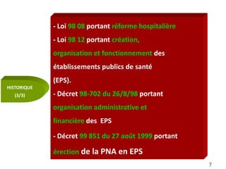 - Loi 98 08 portant réforme hospitalière
             - Loi 98 12 portant création,
             organisation et fonctionnement des
             établissements publics de santé
             (EPS).
HISTORIQUE
   (3/3)     - Décret 98-702 du 26/8/98 portant
             organisation administrative et
             financière des EPS

             - Décret 99 851 du 27 août 1999 portant

             érection de la PNA en EPS
                                                        7
 