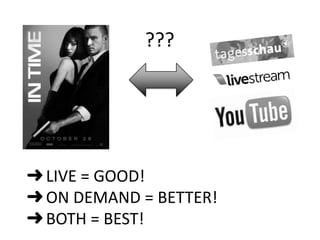 ???




➜ LIVE = GOOD!
➜ ON DEMAND = BETTER!
➜ BOTH = BEST!
 