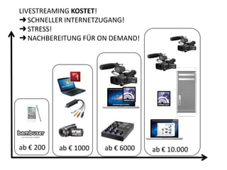 LIVESTREAMING KOSTET!
➜ SCHNELLER INTERNETZUGANG!
➜ STRESS!
➜ NACHBEREITUNG FÜR ON DEMAND!




ab € 200   ab € 1000   ab € 6000   ab € 10.000
 