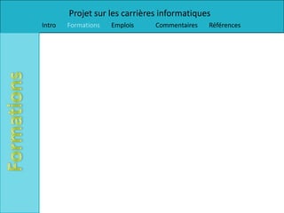 Projet sur les carrières informatiques
Intro   Formations   Emplois   Commentaires   Références
 