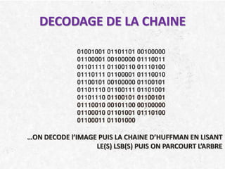 DECODAGE DE LA CHAINE




…ON DECODE l’IMAGE PUIS LA CHAINE D’HUFFMAN EN LISANT
                  LE(S) LSB(S) PUIS ON PARCOURT L’ARBRE
 