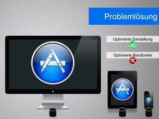 Problemlösung

  Optimierte Darstellung



  Optimierte Bandbreite
 