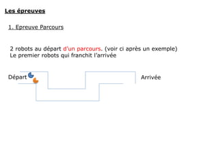 Les épreuves
1. Epreuve Parcours
2 robots au départ d’un parcours. (voir ci après un exemple)
Le premier robots qui franchit l’arrivée remporte l’épreuve
Départ Arrivée
 