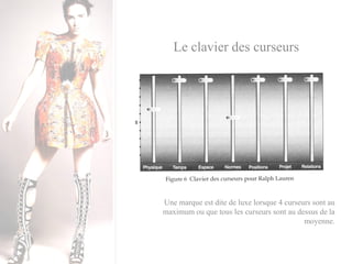 Le clavier des curseurs Une marque est dite de luxe lorsque 4 curseurs sont au maximum ou que tous les curseurs sont au dessus de la moyenne. 