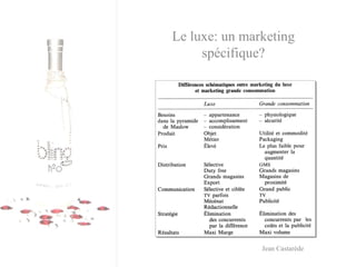 Le luxe: un marketing spécifique? Jean Castarède 