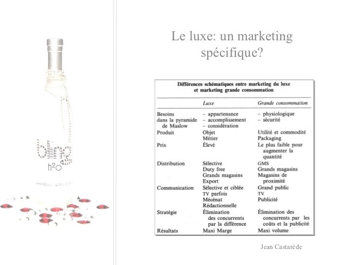 présentation Marketing du luxe