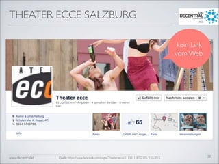 www.decentral.at
THEATER ECCE SALZBURG
38Quelle: https://www.facebook.com/pages/Theater-ecce/213383128702305, 9.10.2012
kein Link
vom Web
 