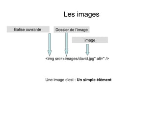 Les images
Balise ouvrante

Dossier de l’image
image

<img src=«images/david.jpg" alt=" />

Une image c’est : Un simple élément

 