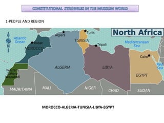 1-PEOPLE AND REGION

MOROCCO-ALGERIA-TUNISIA-LIBYA-EGYPT

 