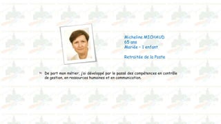 Micheline MICHAUD
65 ans
Mariée – 1 enfant
Retraitée de la Poste

De part mon métier, j’ai développé par le passé des compétences en contrôle
de gestion, en ressources humaines et en communication.

 