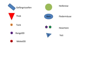 T
R
M
Bats
Y
Gefängniszellen
Thok
Tank
RangeDD
MeleeDD
Heilkreise
Fledermäuse
Hexertore
Yeti
 