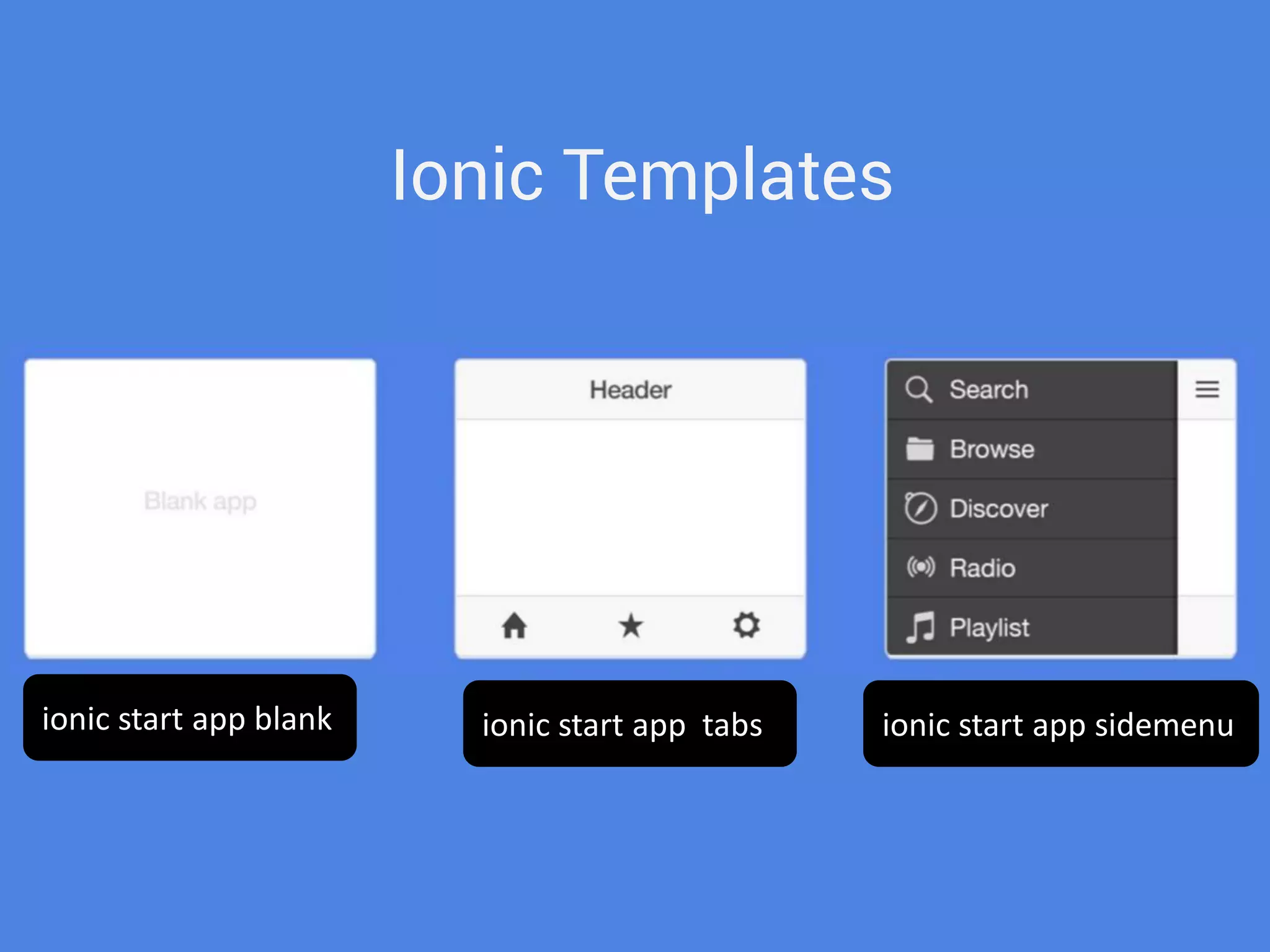 Ionic Templates 
ionic start app blank 
ionic start app tabs 
ionic start app sidemenu  