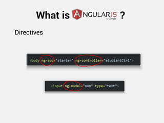 What is ? 
Directives  