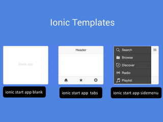 Ionic Templates 
ionic start app blank 
ionic start app tabs 
ionic start app sidemenu  
