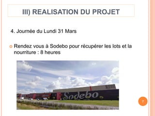 III) REALISATION DU PROJET 
4. Journée du Lundi 31 Mars 
 Rendez vous à Sodebo pour récupérer les lots et la 
nourriture : 8 heures 
7 
 