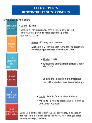 3
Déjeuner
du Jour 2
5
rendez-
vous
16
Conféren-
ces
Speed
meetings
6
animations
« Pitch »
Des
Rencontres
informelles
Les
Rencontres
• Durée : 20 min / intervention
• Modalité : 2 conférences simultanées réparties
sur des plages horaires d’une heure vingt
• Durée : 10 min / Partenaires Sponsor
• Modalité : 5 min de présentation + 5 min de
questions-réponses
• Durée : 1h40
• Modalité : Un maximum de face-à-face
de 10 min
Dans une ambiance détendue et conviviale, à l’occasion
des repas ou lors de la soirée spectacle, les échanges et les
rencontres se poursuivent.
LE CONCEPT DES
RENCONTRES PROFESSIONNELLES
Une alternance entre
:
• Durée : 30 min
• Modalité : Pré-organisés entre les entreprises et les
collectivités à partir de vœux exprimés par les
donneurs d’ordre
Un déjeuner placé le mardi midi pour
vous offrir d’autres occasions d’échanger
 